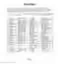 Fig. 08 - Method of data capture, storage and retrieval through user created form templates and data item templates by executing computer-executable instructions stored on a non-transitory computer-readable medium