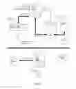 Fig. 13 - Method of data capture, storage and retrieval through user created form templates and data item templates by executing computer-executable instructions stored on a non-transitory computer-readable medium