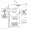 Fig. 01 - Mobile based lexicon and forecasting