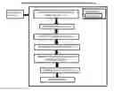 Fig. 01 - System, method, and recording medium for determining and discerning items with multiple meanings