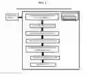 Fig. 02 - System, method, and recording medium for determining and discerning items with multiple meanings