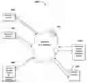 Fig. 01 - System and method for ensuring the quality of a translation of content through real-time quality checks of reviewers