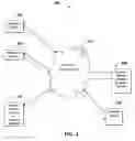 Fig. 02 - System and method for ensuring the quality of a translation of content through real-time quality checks of reviewers