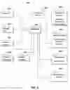 Fig. 04 - System and method for ensuring the quality of a translation of content through real-time quality checks of reviewers