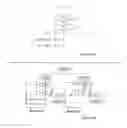 Fig. 06 - SOFT SCHEMAS FOR FLEXIBLE INTER-SYSTEM DATA MODELLING
