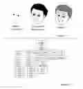 Fig. 09 - SOFT SCHEMAS FOR FLEXIBLE INTER-SYSTEM DATA MODELLING