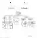 Fig. 10 - SOFT SCHEMAS FOR FLEXIBLE INTER-SYSTEM DATA MODELLING