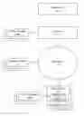 Fig. 01 - Metadata injection of content items using composite content