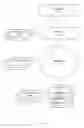 Fig. 02 - Metadata injection of content items using composite content