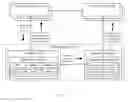 Fig. 03 - Metadata injection of content items using composite content