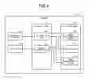 Fig. 04 - MENU DISPLAYING  METHOD, MENU DISPLAYING DEVICE