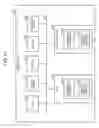 Fig. 10 - MENU DISPLAYING  METHOD, MENU DISPLAYING DEVICE
