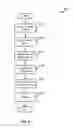 Fig. 06 - STATEFUL TAGS