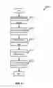 Fig. 07 - STATEFUL TAGS