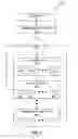Fig. 04 - Concurrent bulk processing of tree-based data structures