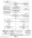 Fig. 09 - Concurrent bulk processing of tree-based data structures