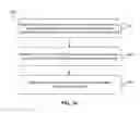 Fig. 10 - Concurrent bulk processing of tree-based data structures