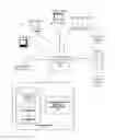 Fig. 01 - Answer scoring by using structured resources to generate paraphrases
