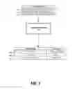 Fig. 06 - Answer scoring by using structured resources to generate paraphrases