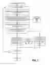 Fig. 08 - Answer scoring by using structured resources to generate paraphrases