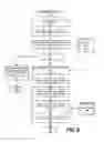 Fig. 09 - Answer scoring by using structured resources to generate paraphrases