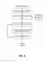 Fig. 10 - Answer scoring by using structured resources to generate paraphrases