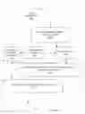 Fig. 02 - METHOD AND SYSTEM OF DETERMINING ENTERPRISE CONTENT SPECIFIC TAXONOMIES AND SURROGATE TAGS
