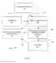 Fig. 07 - METHOD AND SYSTEM OF DETERMINING ENTERPRISE CONTENT SPECIFIC TAXONOMIES AND SURROGATE TAGS