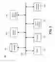 Fig. 07 - System and method for providing a temporally or geographically relevant item