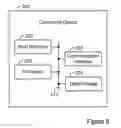Fig. 03 - Computing system with dynamic web page feature