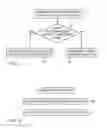 Fig. 03 - Distributed management of file modification-time field