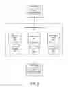 Fig. 04 - Selective downloading of shared content items in a constrained synchronization system