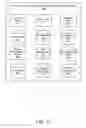 Fig. 12 - Selective downloading of shared content items in a constrained synchronization system