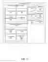 Fig. 13 - Selective downloading of shared content items in a constrained synchronization system