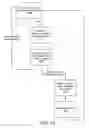 Fig. 15 - Selective downloading of shared content items in a constrained synchronization system