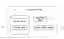 Fig. 01 - FILE ACCESS SYSTEM, METHOD, AND PROGRAM