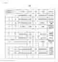 Fig. 09 - Method for managing data using in-memory database and apparatus thereof