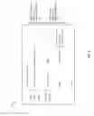 Fig. 07 - Filtered partition maintenance operations