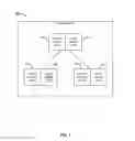 Fig. 04 - Distributed pipeline optimization for data preparation