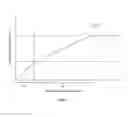 Fig. 05 - Distributed pipeline optimization for data preparation