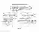 Fig. 11 - Distributed pipeline optimization for data preparation