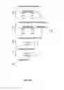 Fig. 12 - Distributed pipeline optimization for data preparation