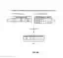 Fig. 13 - Distributed pipeline optimization for data preparation