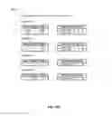 Fig. 30 - Distributed pipeline optimization for data preparation