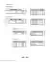 Fig. 32 - Distributed pipeline optimization for data preparation