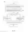 Fig. 40 - Distributed pipeline optimization for data preparation