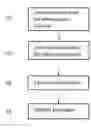 Fig. 01 - Data analysis