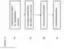 Fig. 15 - Data analysis
