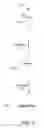 Fig. 03 - Biological graph or sequence serialization