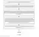 Fig. 06 - ONLINE INDEX REBUILDING METHOD AND APPARATUS